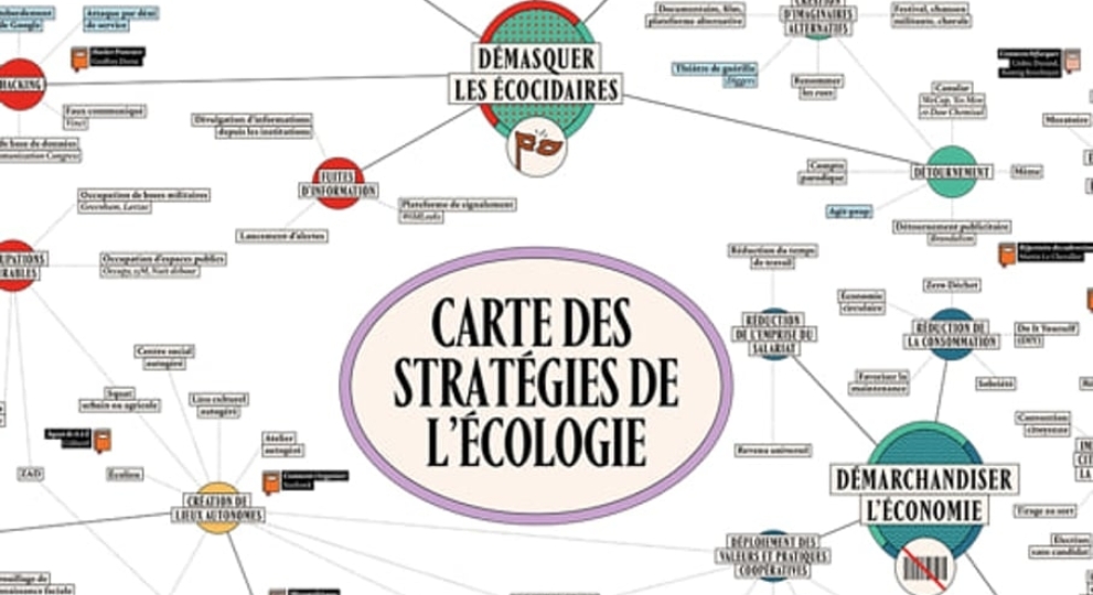 Cartographier l&rsquo;&eacute;cologie